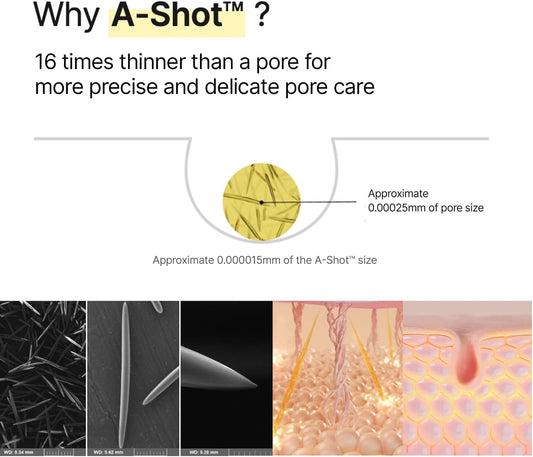 CELIMAX - Booster siero viso al retinal
