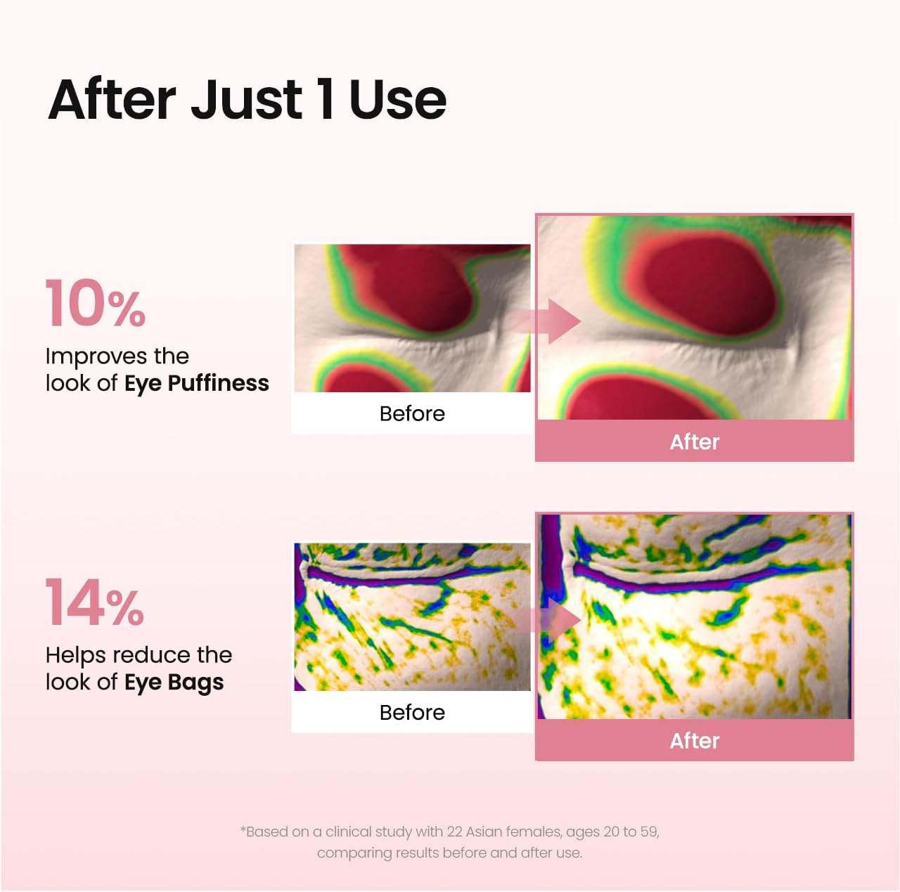 BIODANCE Collagen Peptide Eye Patches – Patch Occhi Hydrogel con Collagene e Peptidi 30 coppie / 60 patch