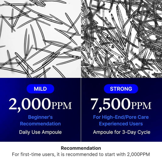 Medicube - Siero esosomi 7.500 ppm con microaghi (30 ml)