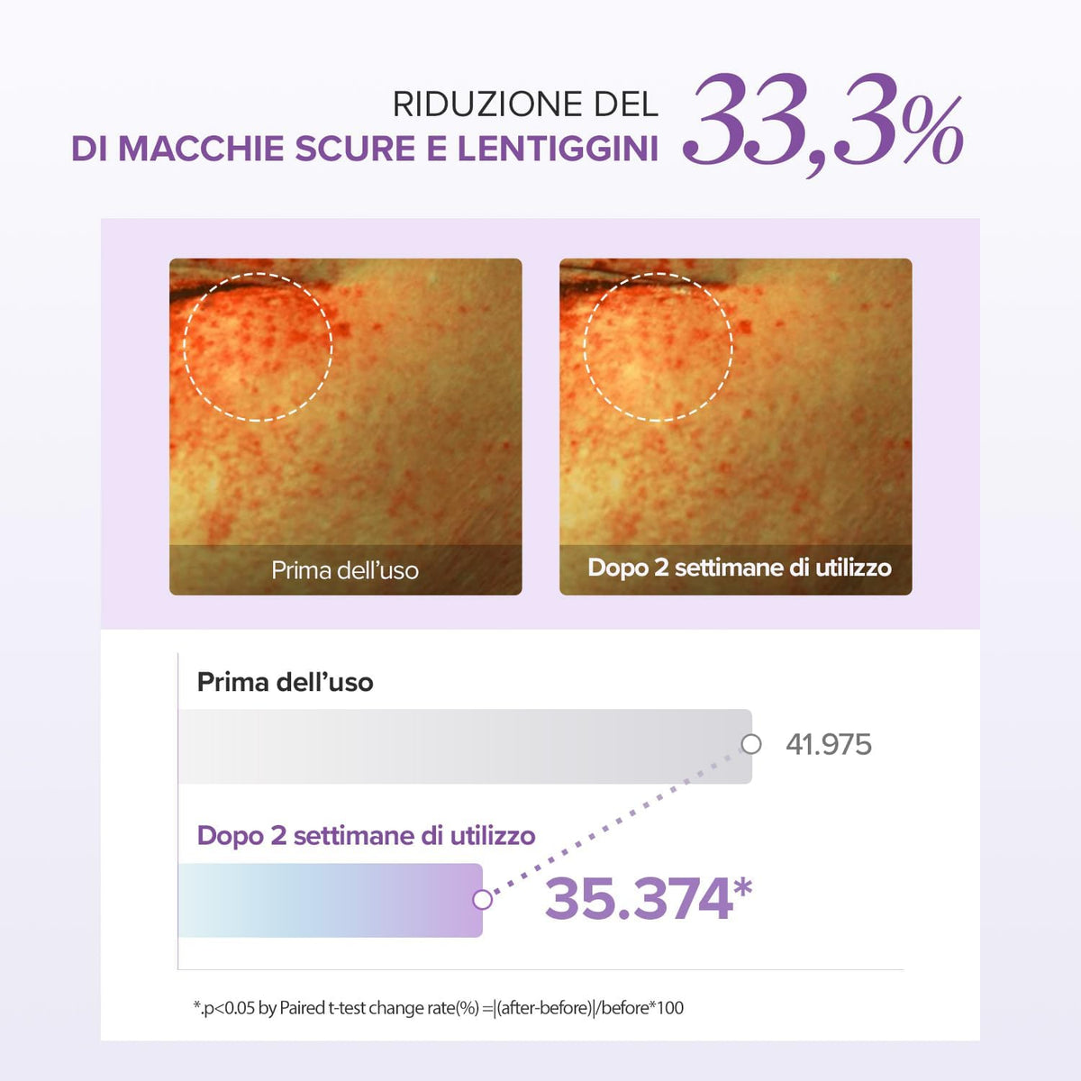 MARY & MAY – Glutathione Eye Cream Special Set – Contorno occhi illuminante al glutatione e acido tranexamico, 30 g + 12 g × 2