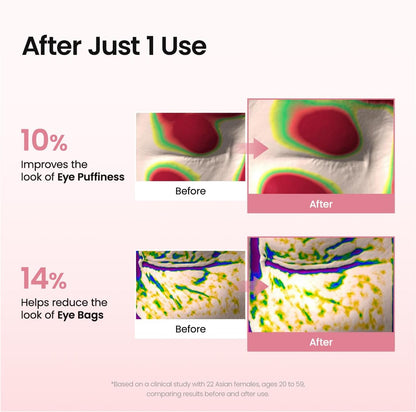BIODANCE Collagen Peptide Eye Patches – Patch Occhi Hydrogel con Collagene e Peptidi 30 coppie / 60 patch