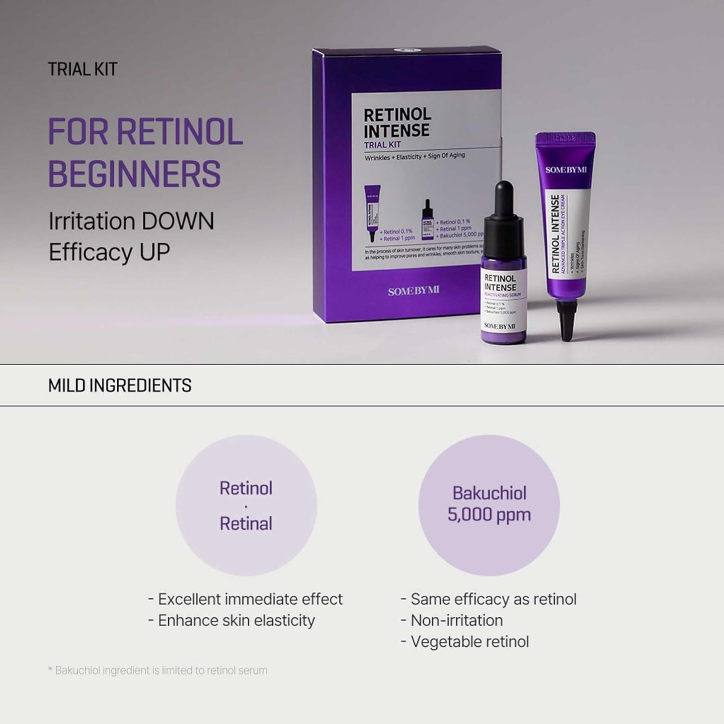 SOMEBYMI Retinol Intense Trial Kit – Kit viso e contorno occhi al retinolo