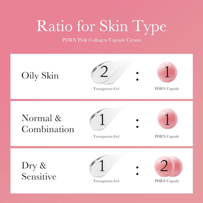 MEDICUBE PDRN Pink Collagen Capsule Cream – Crema viso effetto glow e compattezza
