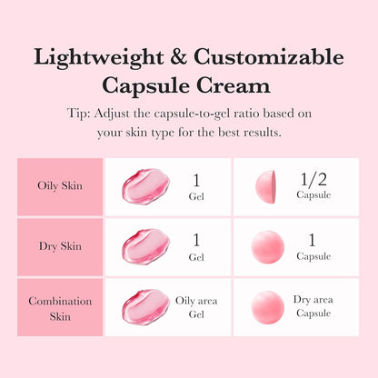 MEDICUBE TXA Niacinamide Capsule Cream - Crema viso illuminante