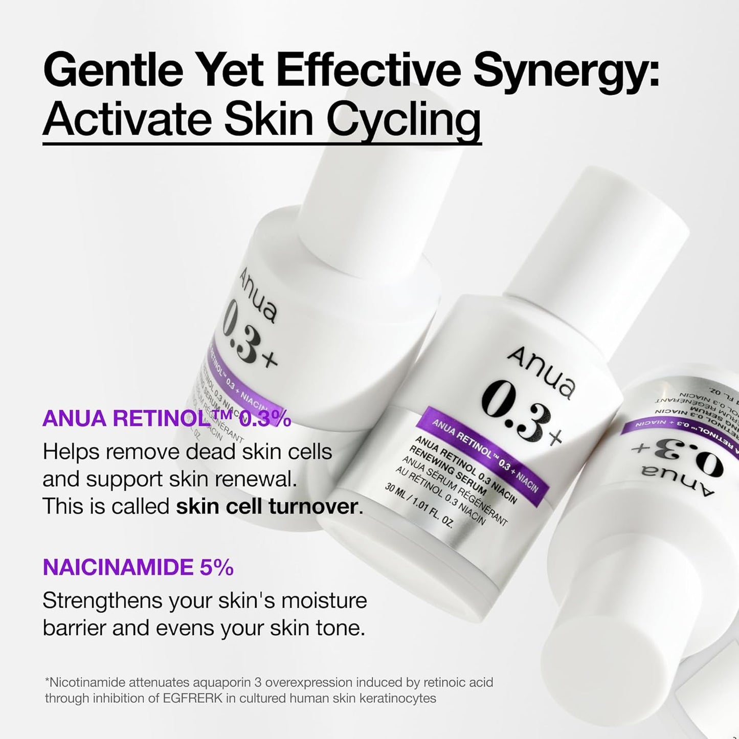 Anua – Siero al retinolo 0,3% con niacinamide 5% (30 ml)