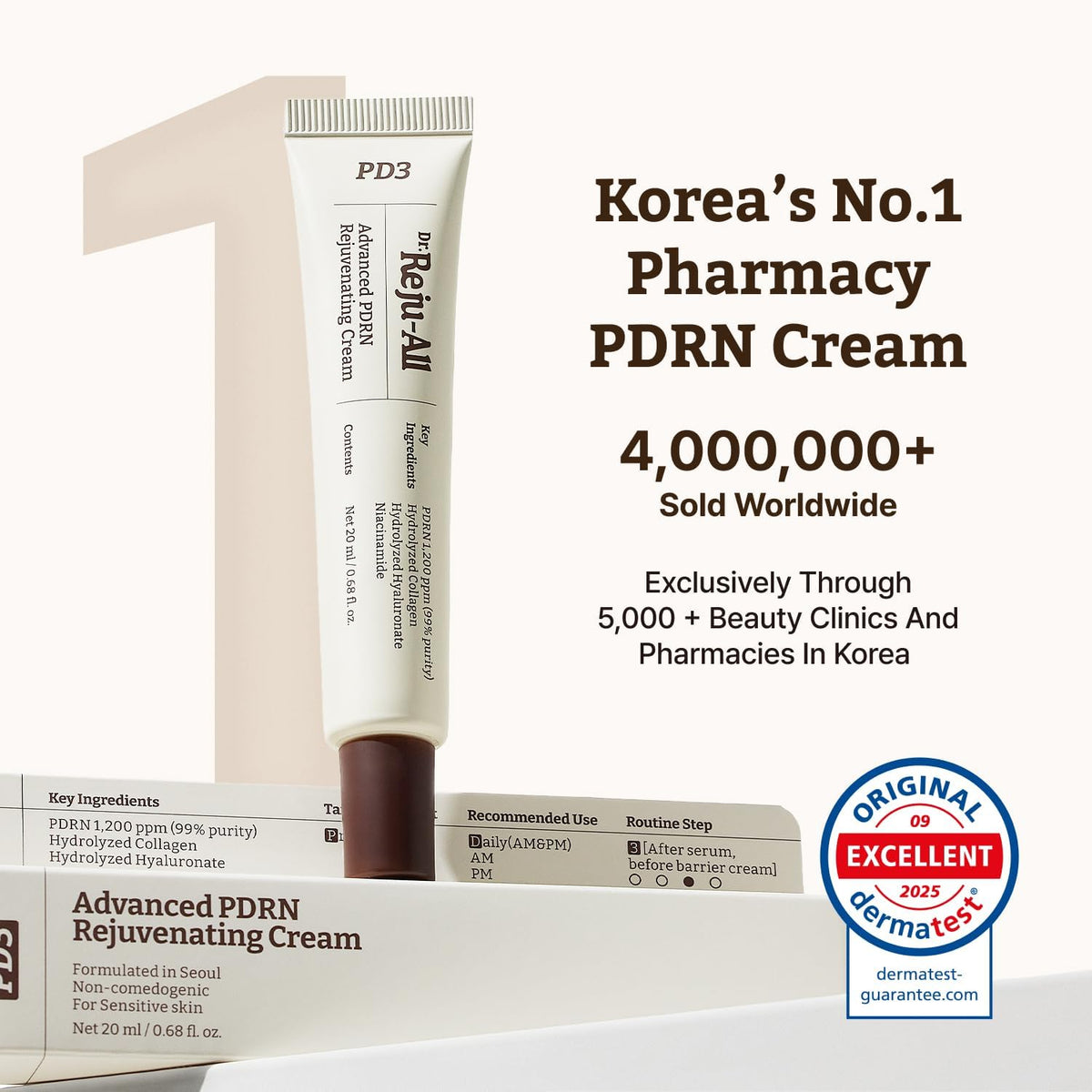 DR. REJU-ALL – Advanced PDRN Rejuvenating Cream 20 ml
