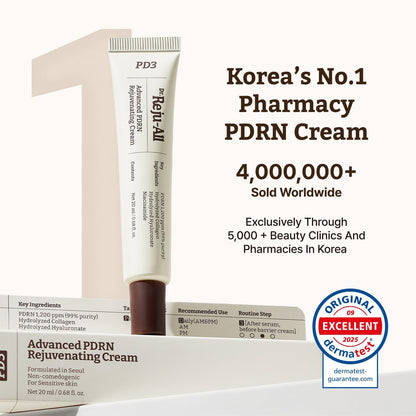 DR. REJU-ALL – Advanced PDRN Rejuvenating Cream 20 ml