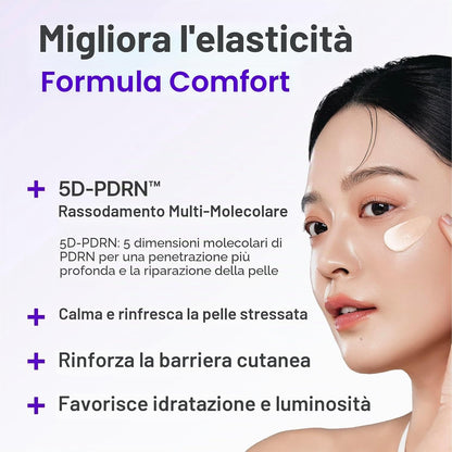 CENTELLIAN24 – Expert Madeca Cream Active Renew PDRN 50 ml