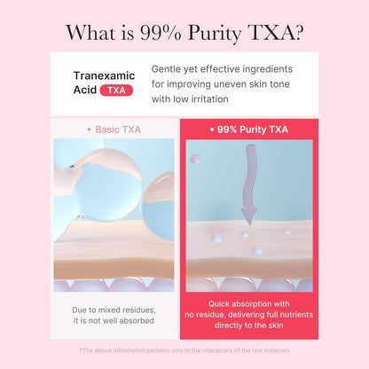 MEDICUBE TXA Niacinamide Capsule Cream - Crema viso illuminante