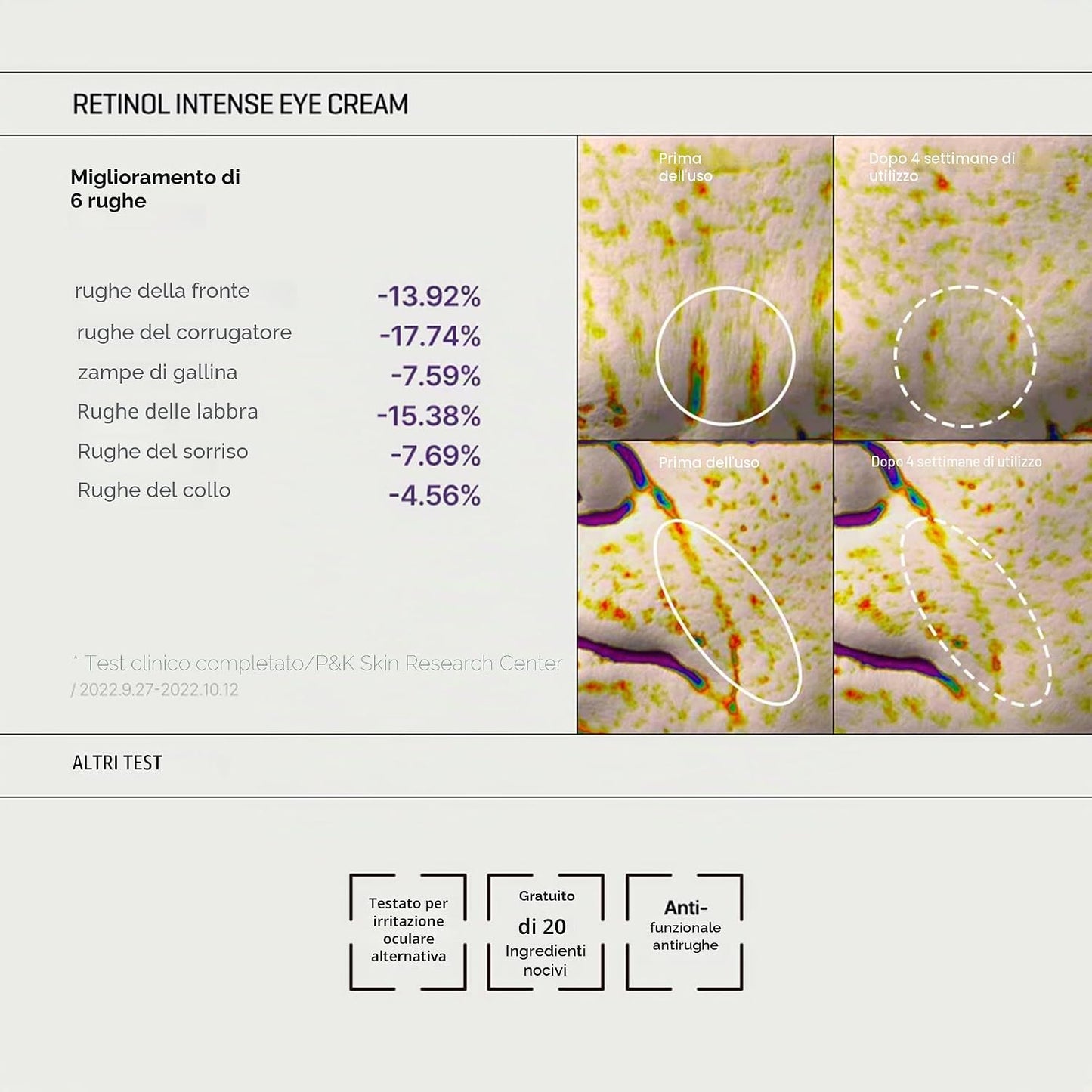 SOMEBYMI Retinol Intense Trial Kit – Kit viso e contorno occhi al retinolo