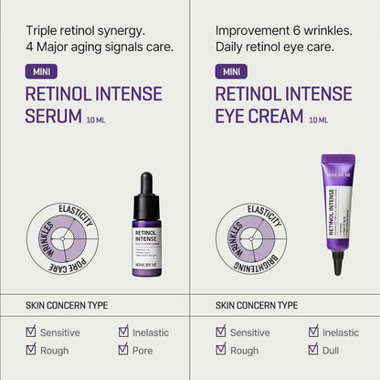 SOMEBYMI Retinol Intense Trial Kit – Kit viso e contorno occhi al retinolo