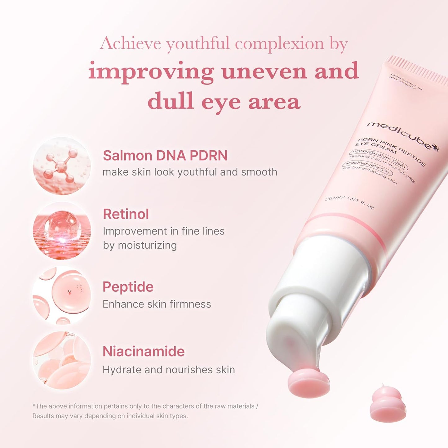 MEDICUBE - PDRN PINK PEPTIDE EYE CREAM