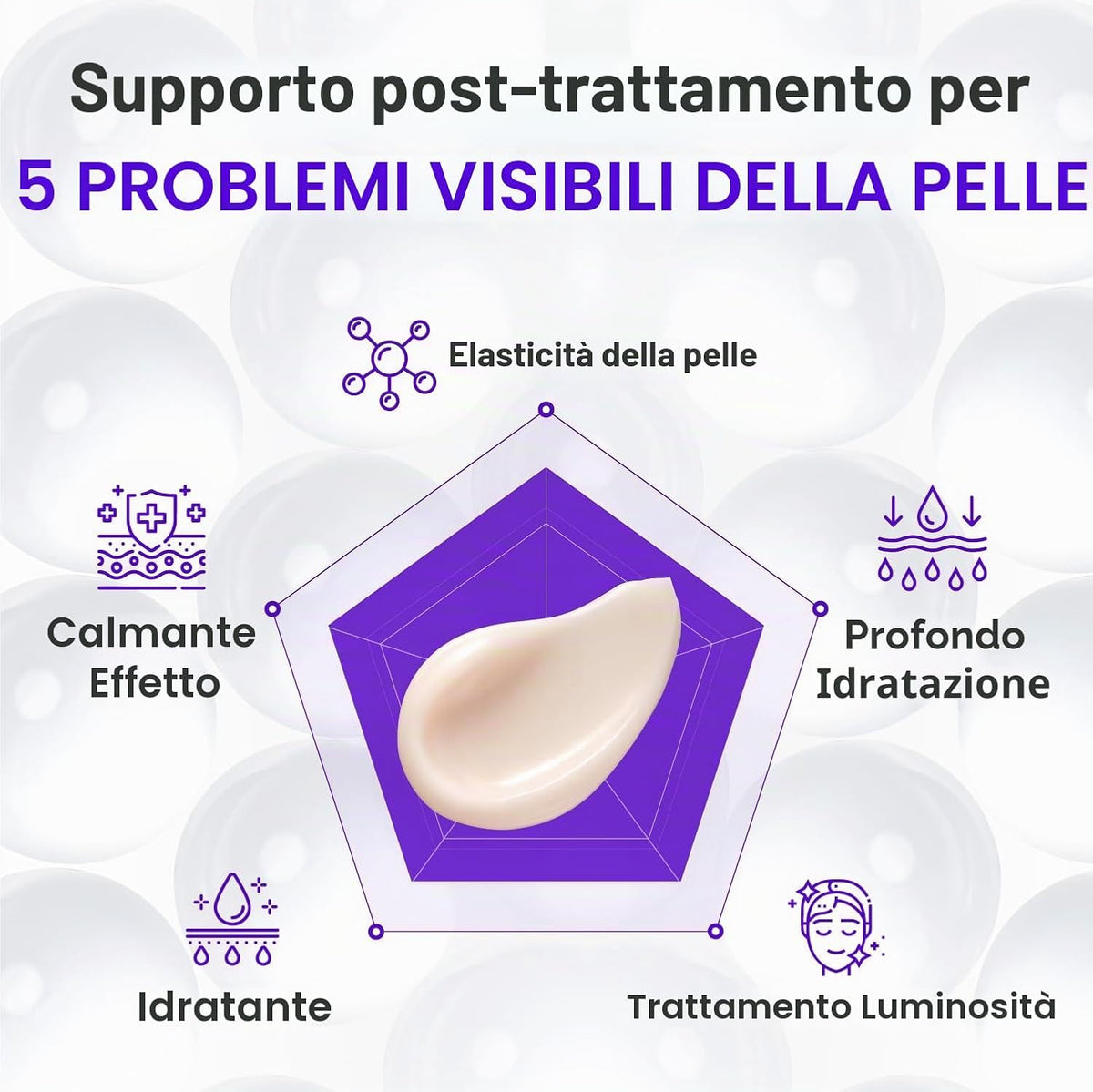 CENTELLIAN24 – Expert Madeca Cream Active Renew PDRN 50 ml