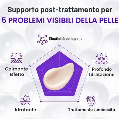 CENTELLIAN24 – Expert Madeca Cream Active Renew PDRN 50 ml