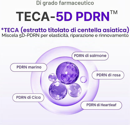 CENTELLIAN24 – Expert Madeca Cream Active Renew PDRN 50 ml