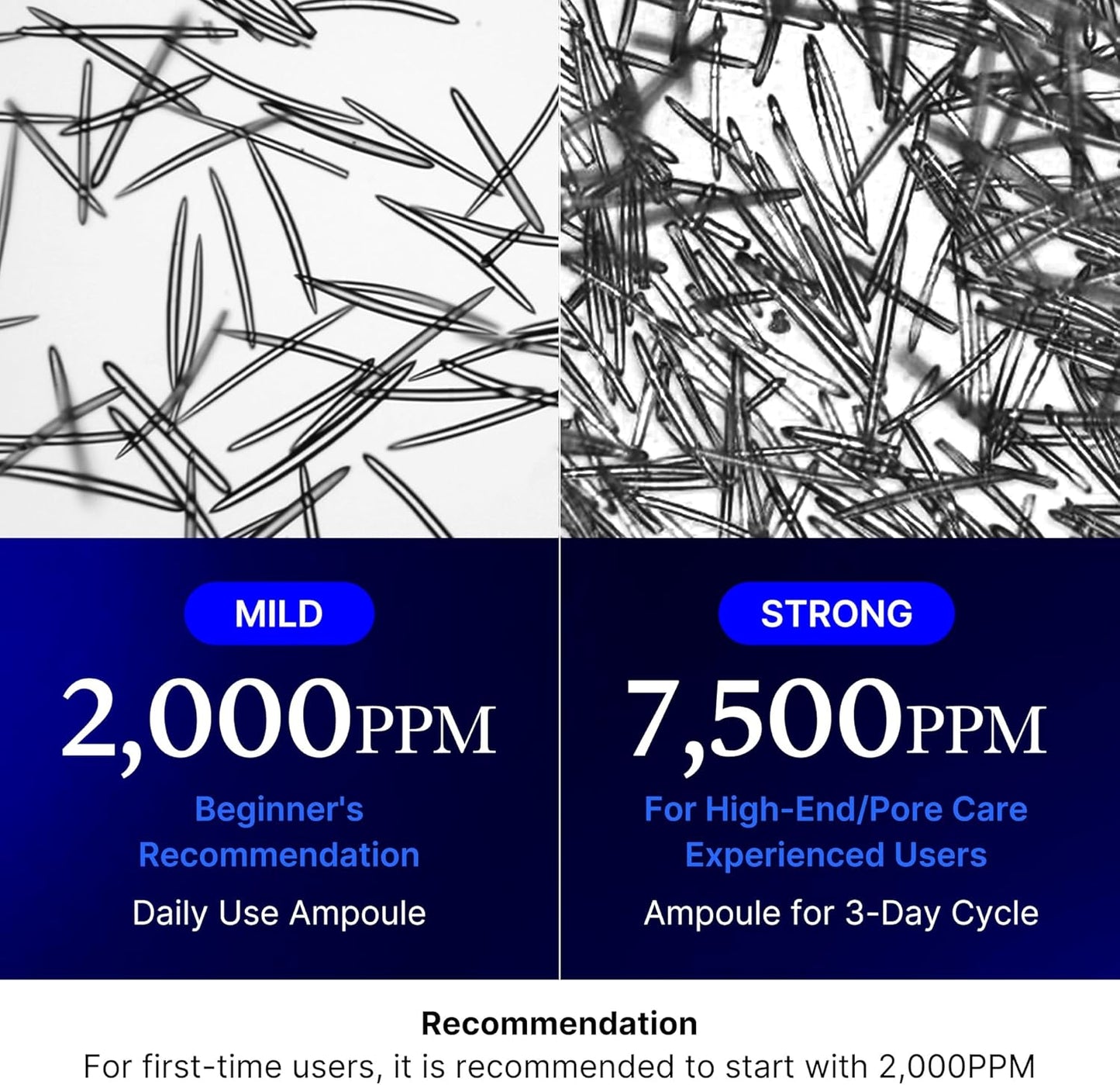 Medicube - Siero esosomi 2000 ppm con microaghi (30 ml)