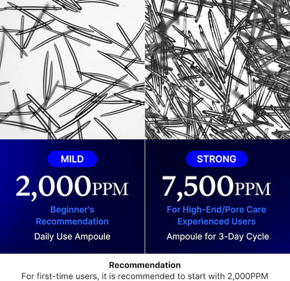 Medicube - Siero esosomi 2000 ppm con microaghi (30 ml)