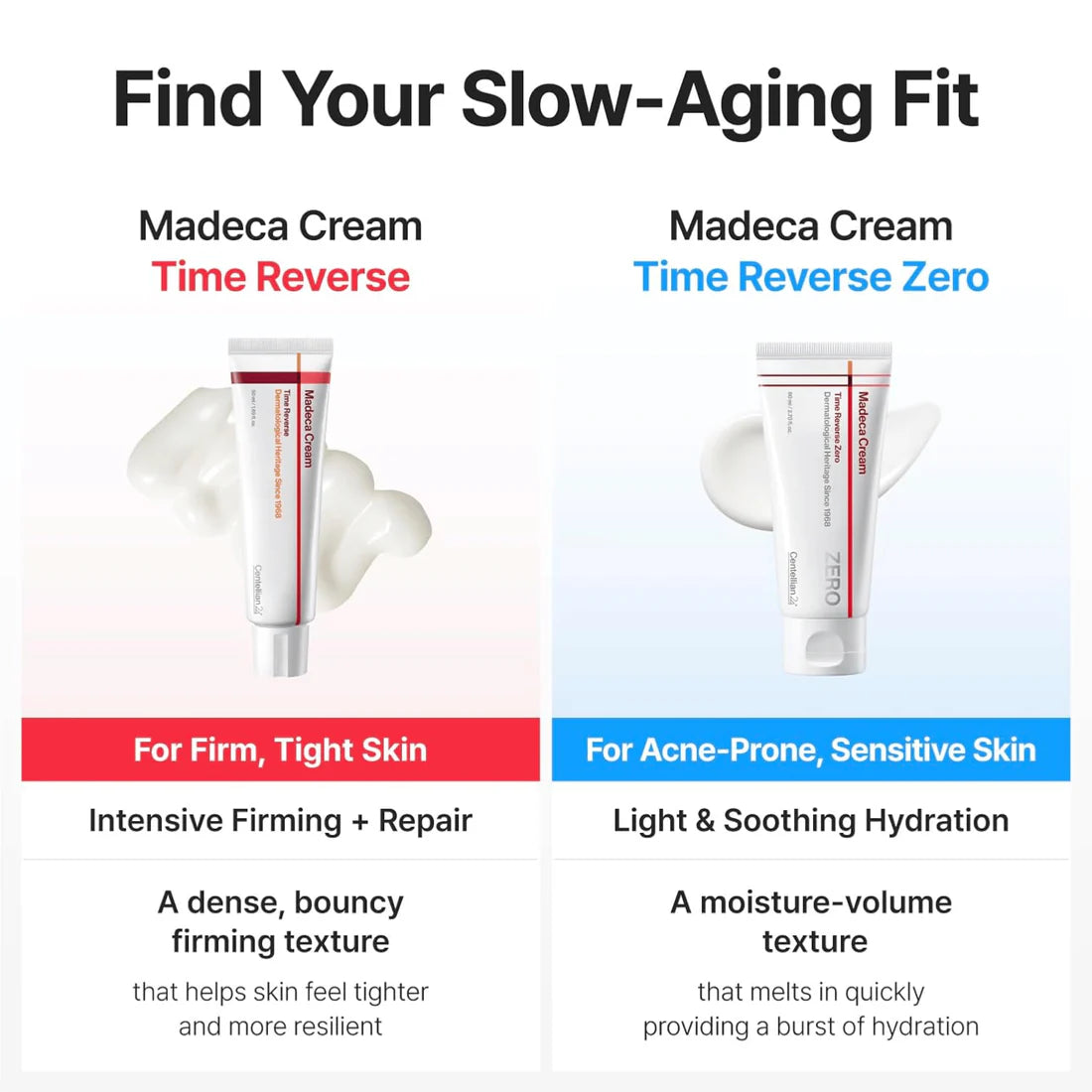 Centellian24 Madeca Cream Time Reverse Zero – Crema viso anti-age lenitiva con Blue Active-TECA™, Ceramide e Retinolo
