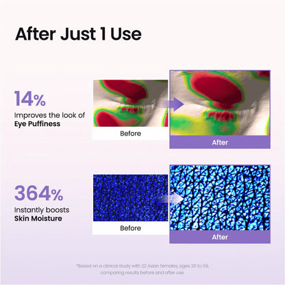 BIODANCE Caviar PDRN Eye Patches – Patch Occhi Hydrogel con Caviale e PDRN 60 pz