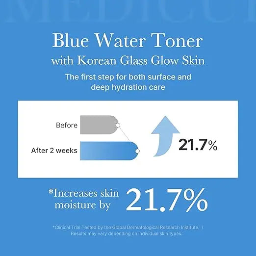 MEDICUBE Zero Pore Toner